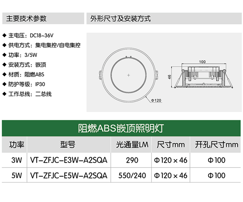 阻燃ABS照明灯