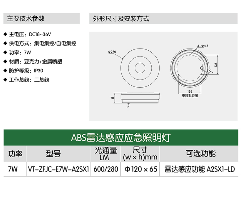 ABS雷达应急照明灯